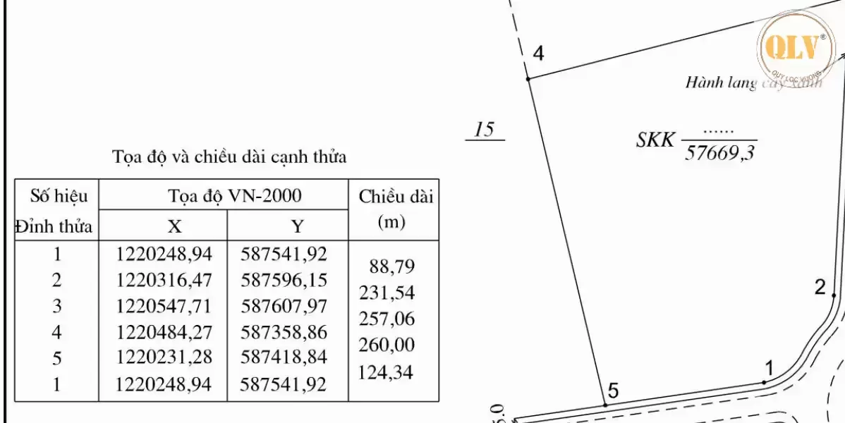 BÁN ĐẤT CÔNG NGHIỆP – KCN THÀNH THÀNH CÔNG, TRẢNG BÀNG, TN – 94.035m²