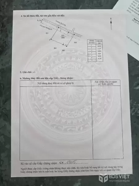 Bán đất thổ cư full đường xe tải xã Phước Đông , Cần Đước dt 1000m2 giá 3,5 tỷ