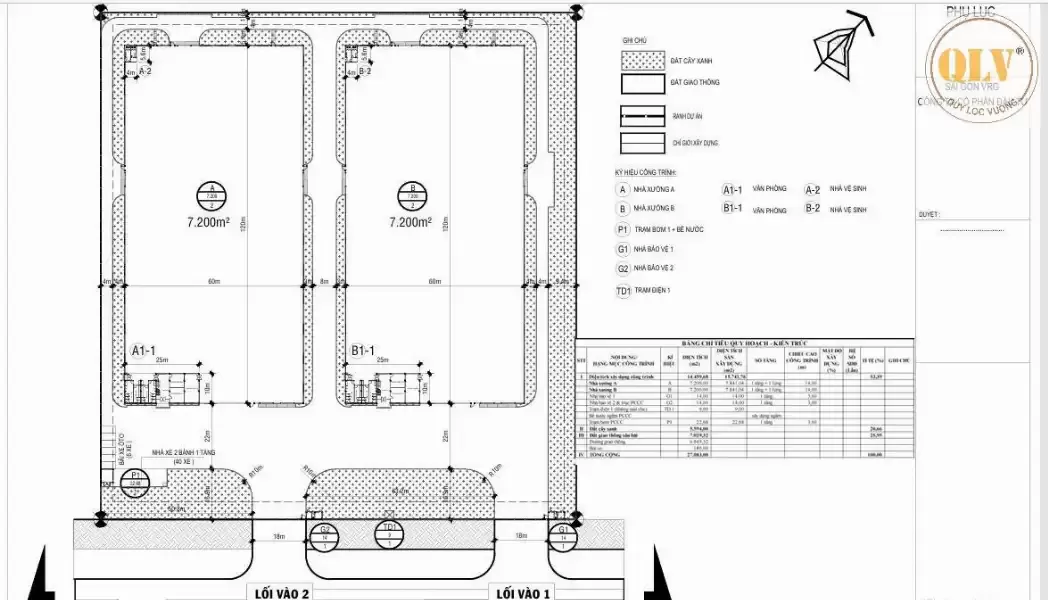 CHO THUÊ NHÀ XƯỞNG MỚI XÂY KCN PHƯỚC ĐÔNG 14.459m²