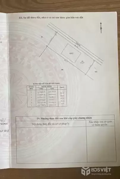 Bán đất xã Phú Mỹ Hưng , huyện Củ Chi tổng dt 1200m2 ( 300m2 thổ cư ) giá 2,5 tỷ