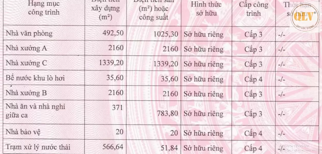 BÁN/CHO THUÊ NHÀ XƯỞNG KCN THÀNH THÀNH CÔNG 6.628 m²