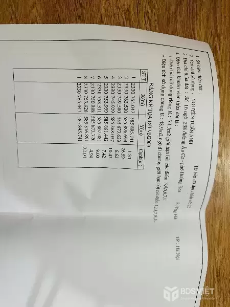 ✨ CHỈ 2.6 TỶ! nhà 4 tầng Đống Đa 16m2 thực tế, Sổ Đỏ, trung tâm.