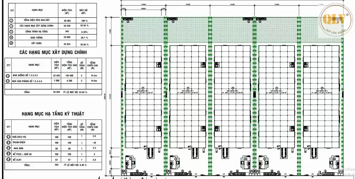 CHO THUÊ KHU NHÀ XƯỞNG KCN BÀU BÀNG 52.815m²