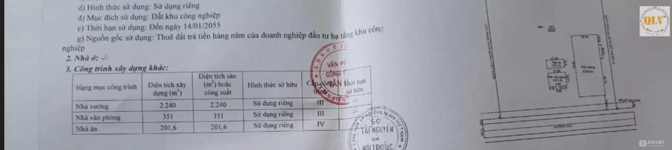 BÁN NHÀ XƯỞNG KCN RẠCH BẮP, BẾN CÁT 5.792m²