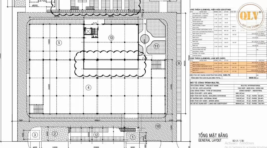 Cho thuê xưởng KCN BIÊN HÒA 2 - 3.452m²