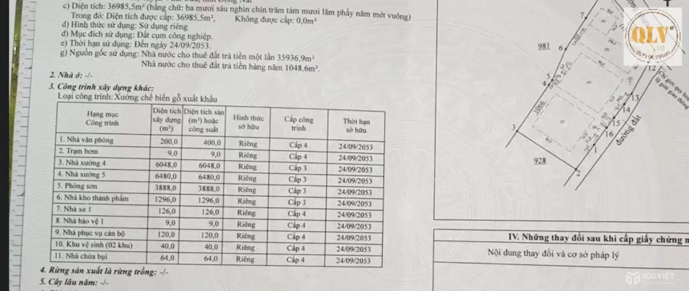 Cho thuê nhà xưởng CCN VLXD Hố Nai, Trảng Bom, Đồng Nai 21.595m²
