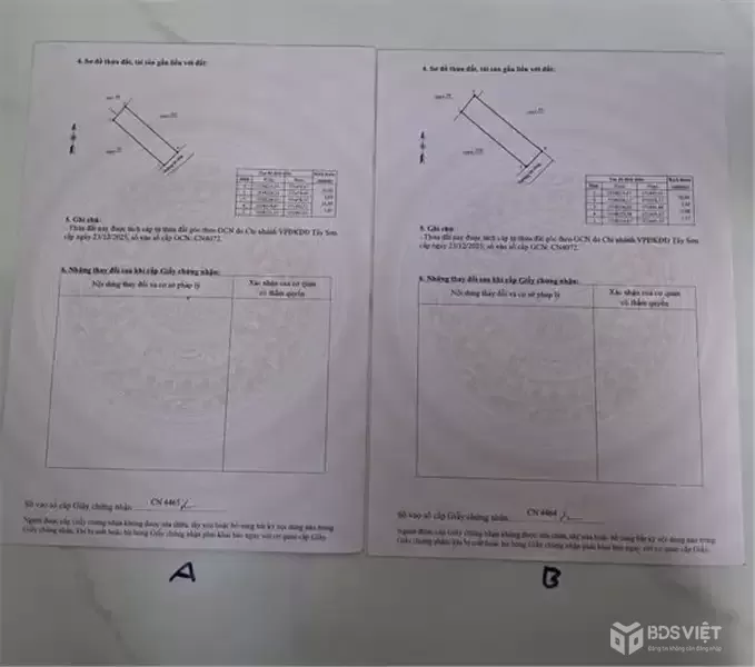 ĐẤT ĐẸP – GIÁ ĐẦU TƯ  -CẦN BÁN LÔ ĐẤT  tại Khối Phú Văn, Thị Trấn Phú Phong, Tây Sơn, Bình Định