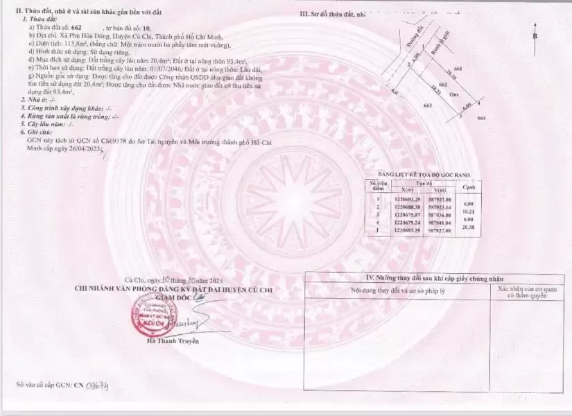 Bán đất hẻm xe hơi đường đá xanh / Lý Thị Chừng, Phú Hòa Đông dt 120 (93m2 thổ) giá 1,55 tỷ