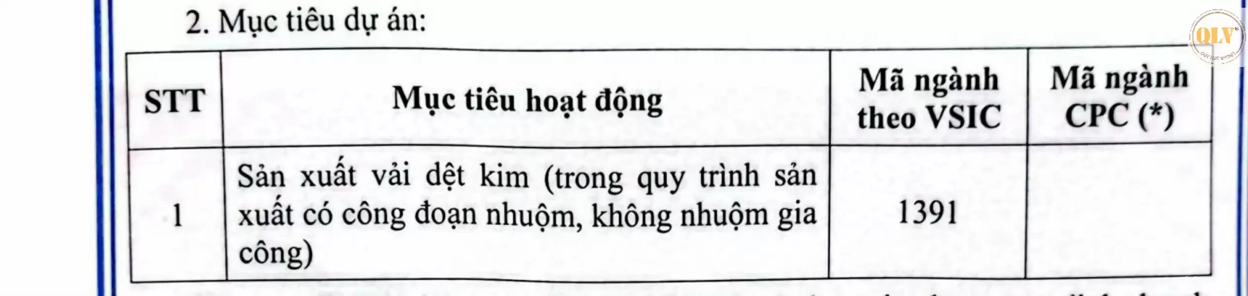 Bán đất công nghiệp KCN Thành Thành Công, Trảng Bàng, Tây Ninh 94.035m²