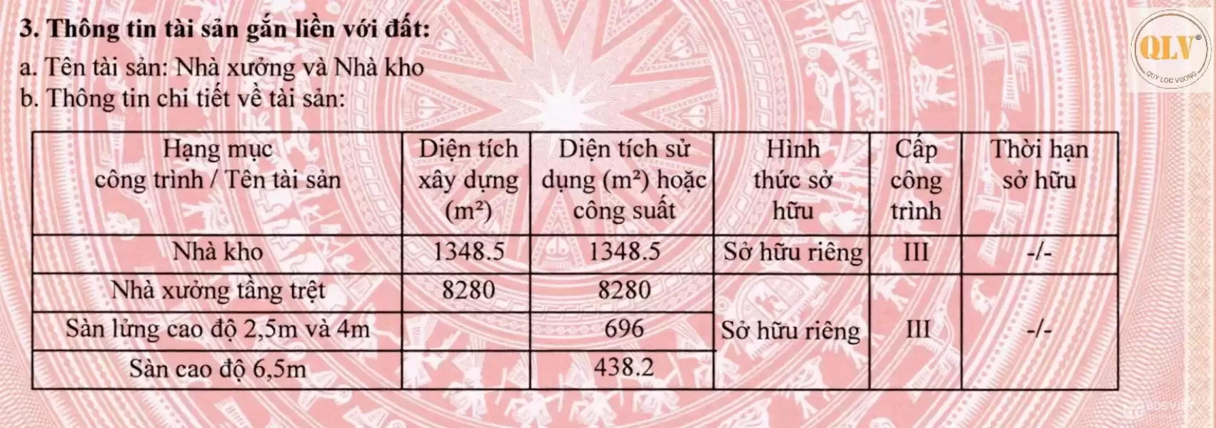 Cho thuê nhà xưởng KCN Tân Đông Hiệp A, Dĩ An, Bình Dương 10.762 m²