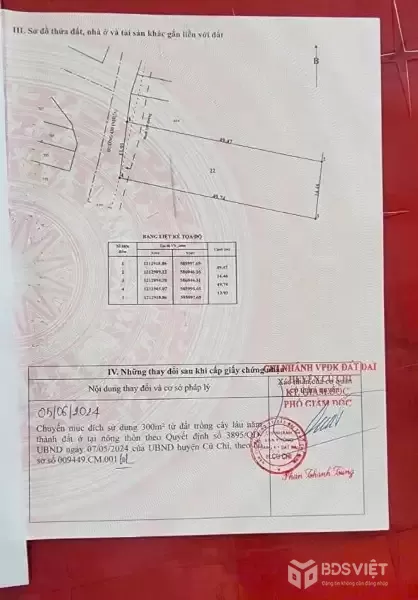 Bán đất mặt tiền Huỳnh thị Ợt, Phước Vĩnh An dt 702m2 ( 300m2 thổ ) giá 8,5 tỷ