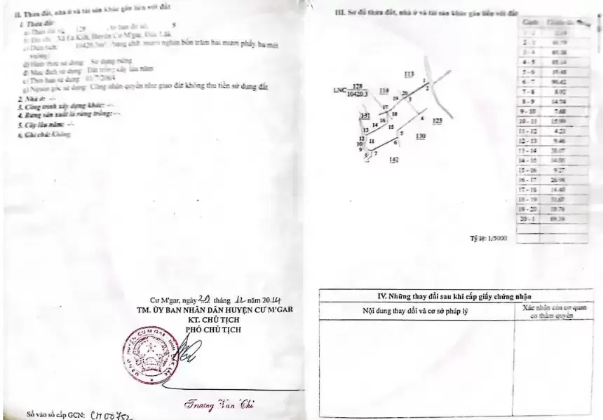 HOT HOT – CHÍNH CHỦ CẦN BÁN NHANH LÔ ĐẤT VỊ TRÍ  ĐẸP TẠI EAKIET CƯ M'GAR Đăk Lăk