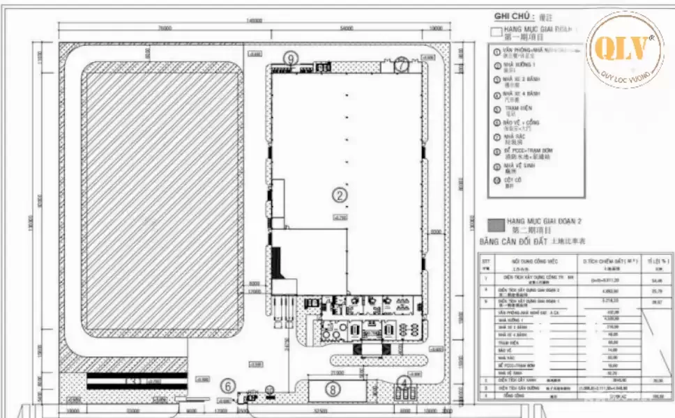 Bán nhà xưởng KCN Nan Tân Uyên 6.090m²