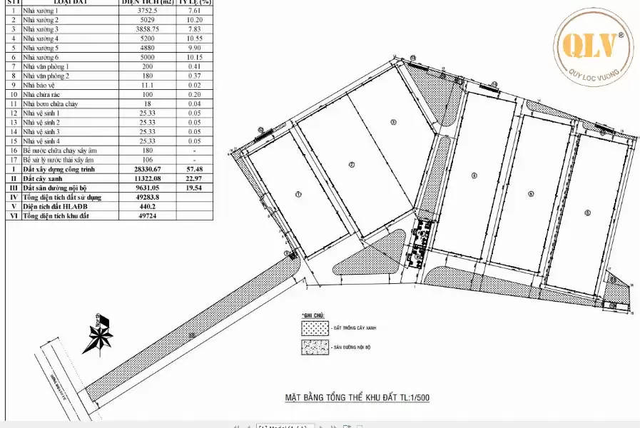 Cho thuê nhà xưởng Vĩnh Hòa, Phú Giáo, Bình Dương 28.330m²