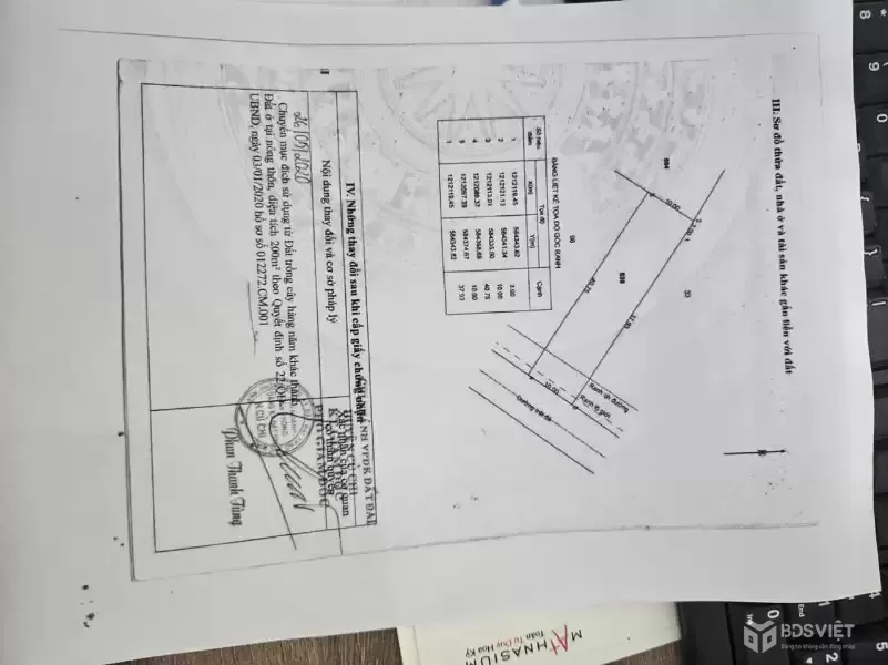 Bán đất mặt tiền Trần Quang Đạo , Tân Thông Hội dt 409m2 (200m2) giá 5,7 tỷ