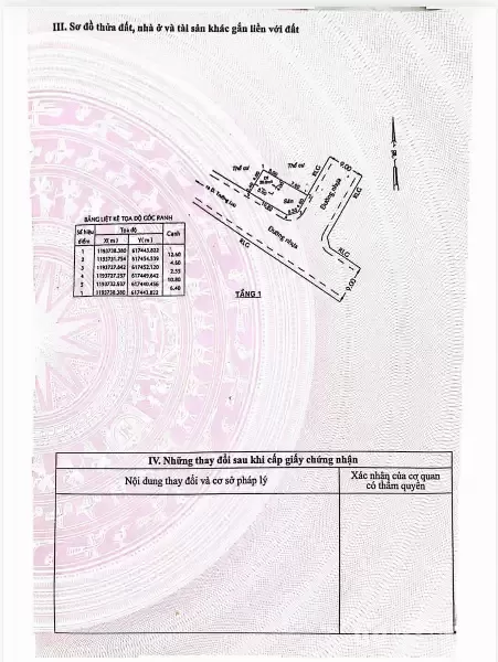 ĐẤT ĐẸP – GIÁ TỐT – CẦN BÁN ĐẤT 2 MẶT TIỀN Tại Đường Trường Lưu, P.Long Trường, TP. Thủ Đức (Q.9 cũ), TP.HCM
