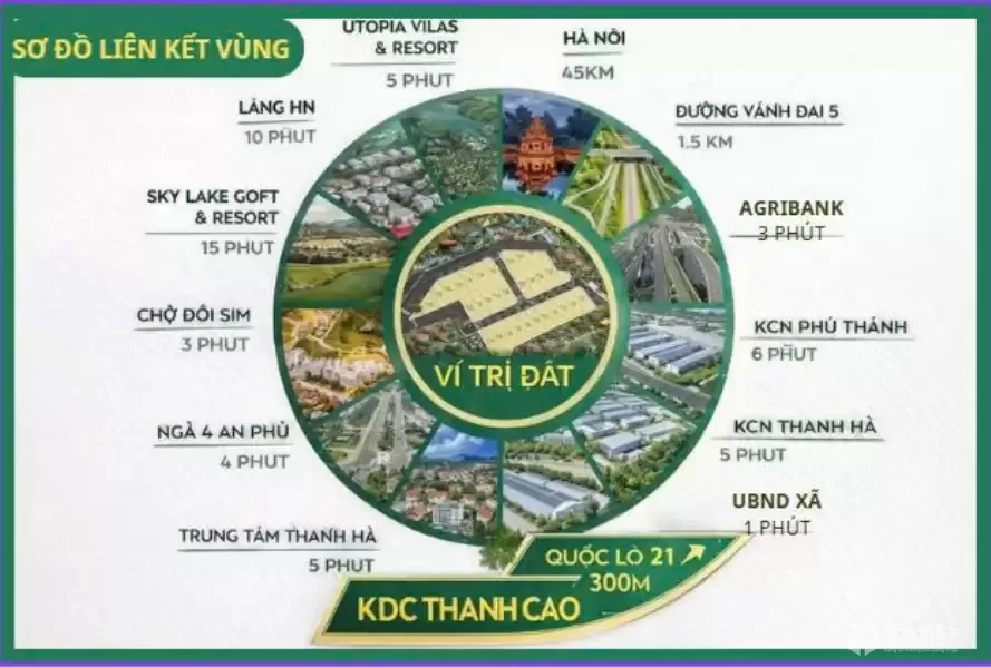 Đất Cao Dương, Lương Sơn Hòa Bình cách HN 400m