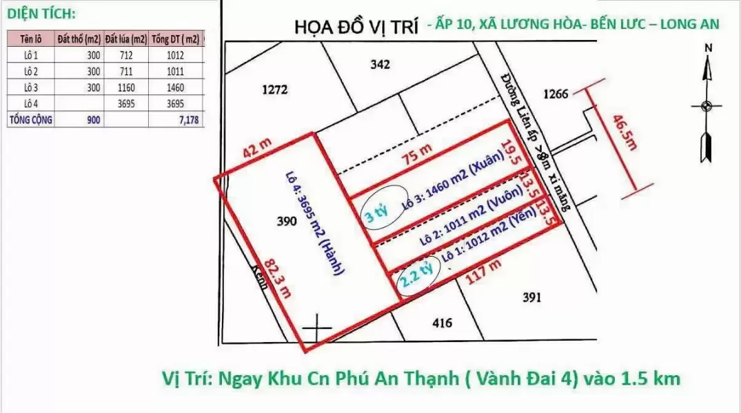 Bán 2 lô đất ấp 10, Lương Hòa dt 1012m2 ( 300m2 thổ) giá 2,2 tỷ , dt 1460m2 ( 300m2 thổ) giá 3 tỷ