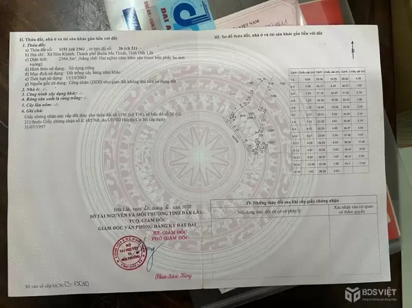 Đất Đẹp - Giá Tốt Chính Chủ  Bán Xã Hoà Khánh Tp Buôn Ma Thuột Đăk Lak