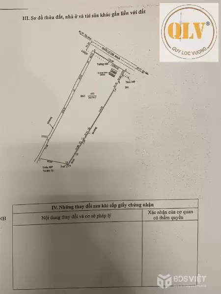 BÁN ĐẤT XÂY DỰNG NHÀ XƯỞNG – GÒ DẦU, TÂY NINH – 36.176m²
