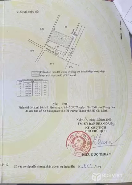 ĐẤT ĐẸP – GIÁ TỐT  – CHÍNH CHỦ CẦN BÁN NHANH LÔ ĐẤT TIỀM NĂNG TẠI huyện Hóc Môn, TPHCM