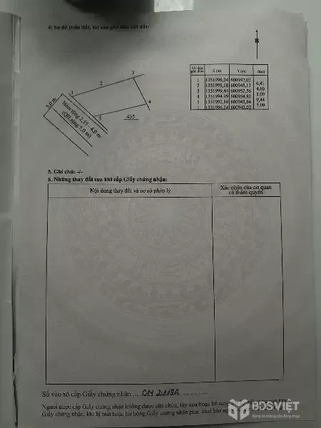 Bán Đất Phước Long – Hẻm Ô Tô – Gần Đường Lớn – Giá 3.5 Tỷ
