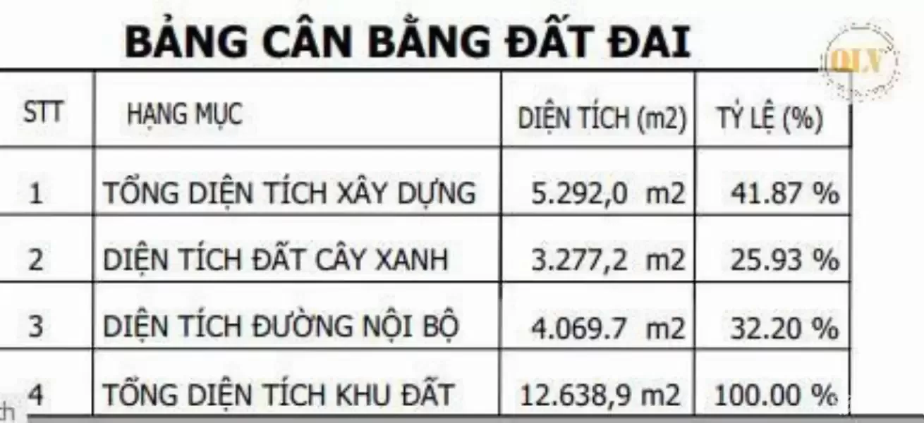 Cho thuê nhà xưởng Khu Công Nghiệp Mỹ Phước 5.292m²