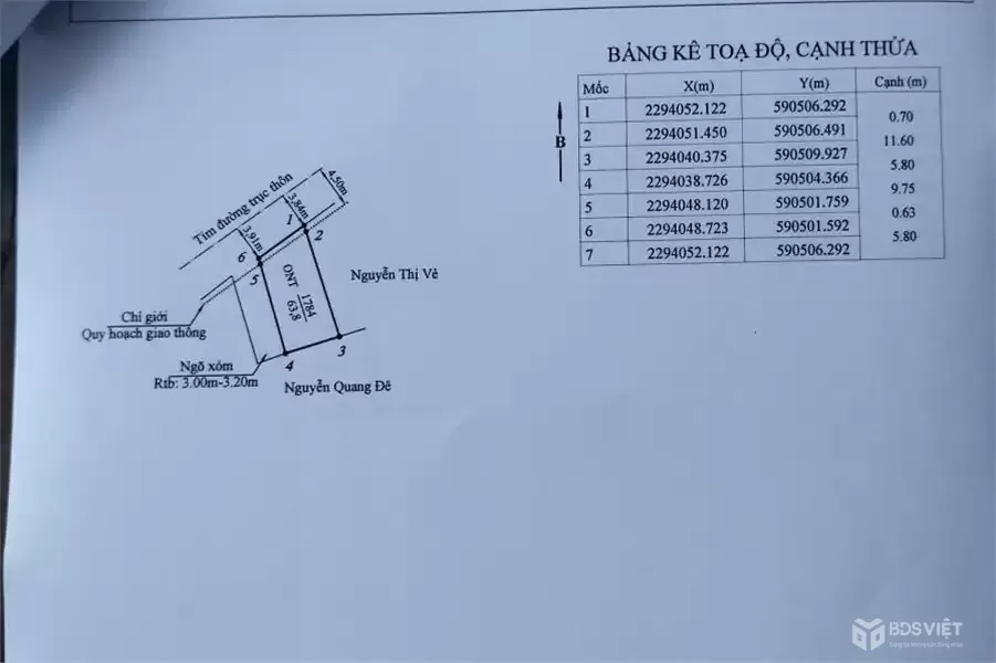 Lô góc cực đẹp trục thôn Ngũ Phúc - Sát KCN đang triển khai - ZALO 0567 222 555