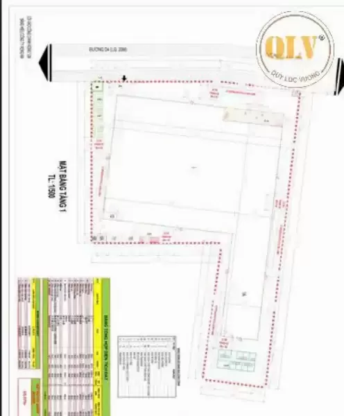 Cho thuê nhà xưởng  Khu Công Nghiệp Chơn Thành  6.906m²