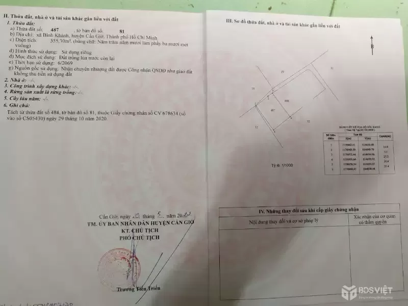 BÁN 555M2 ĐẤT SẴN SỔ MẶT TIỀN ĐƯỜNG CÁ SÚC-BÌNH KHÁNH-CẦN GIỜ