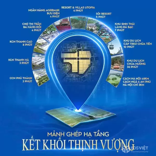 ĐẤT GẦN KCN – CHỈ HƠN 300 TRIỆU SỞ HỮU NGAY – SỔ RIÊNG – SINH LỜI NHANH