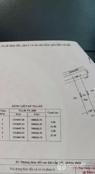 Bán đất thổ cư đường nhựa  / tỉnh lộ 8, Tân Thạnh Tây dt 125m2 giá 1,85 tỷ