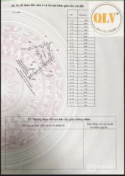 Cho thuê nhà xưởng Long Nguyên, Bàu Bàng, Bình Dương 7.000m²
