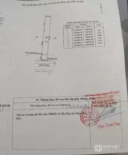 Bán đất mặt tiền Trần Thị Lan, Tân Thạnh Tây dt 166,5 m2 full thổ giá 2,8 tỷ