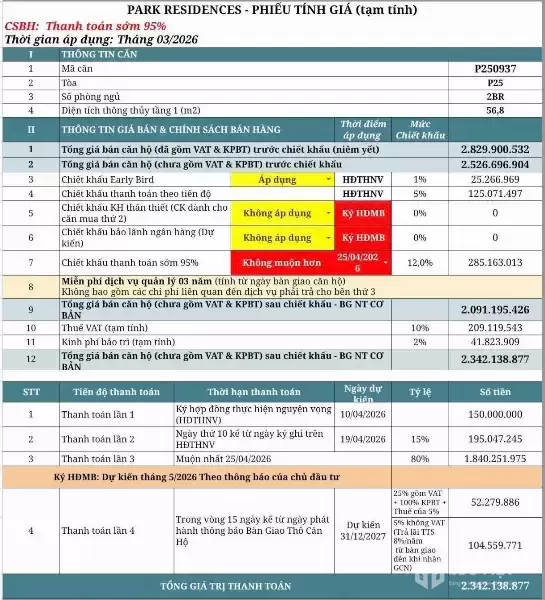 Căn Hộ tại SUN UBAN  HÀ Nam....Giá Đã Bao Gồm Nội Thất Cơ Bản