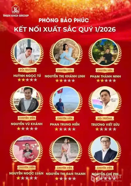 HÓT  HÓT !!! TẬP ĐOÀN BẤT ĐỘNG SẢN THIÊN KHÔI Tuyển Dụng