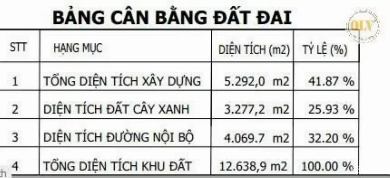 CHO THUÊ NHÀ XƯỞNG – KCN MỸ PHƯỚC, BẾN CÁT, BD – 5.292m²