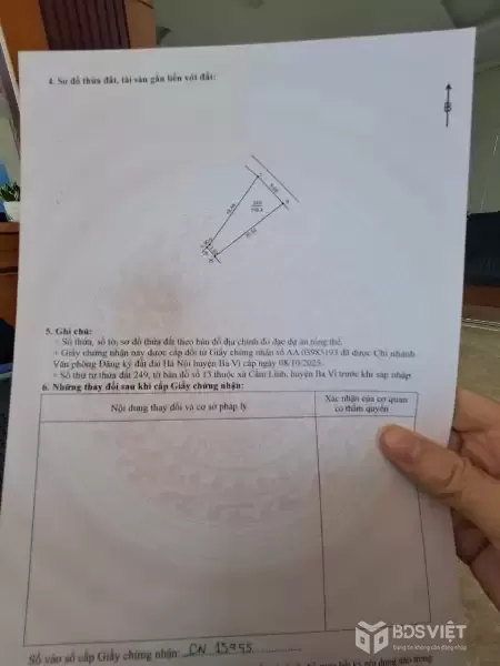 ĐẤT SỔ ĐỎ HÀ NỘI-116M-GIÁ CHỈ 360 TRIỆU-ĐẤT CÂM LĨNH, BA VÌ, HÀ NỘI