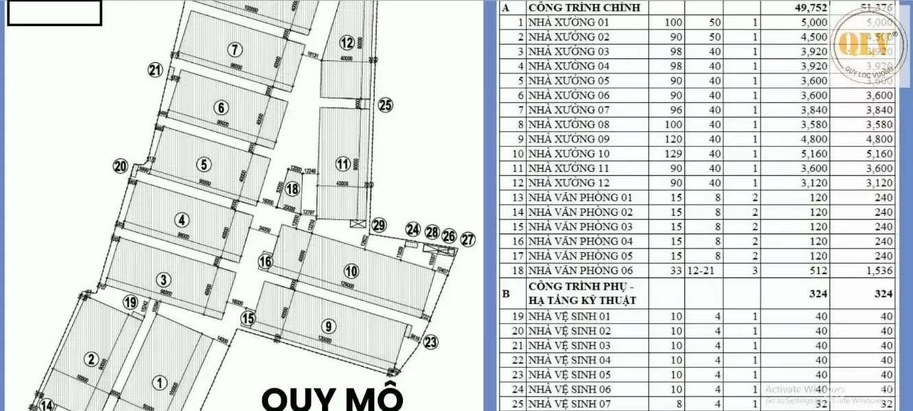 CHO THUÊ NHÀ XƯỞNG – HỘI NGHĨA, TÂN UYÊN, BÌNH DƯƠNG – 49.752m²