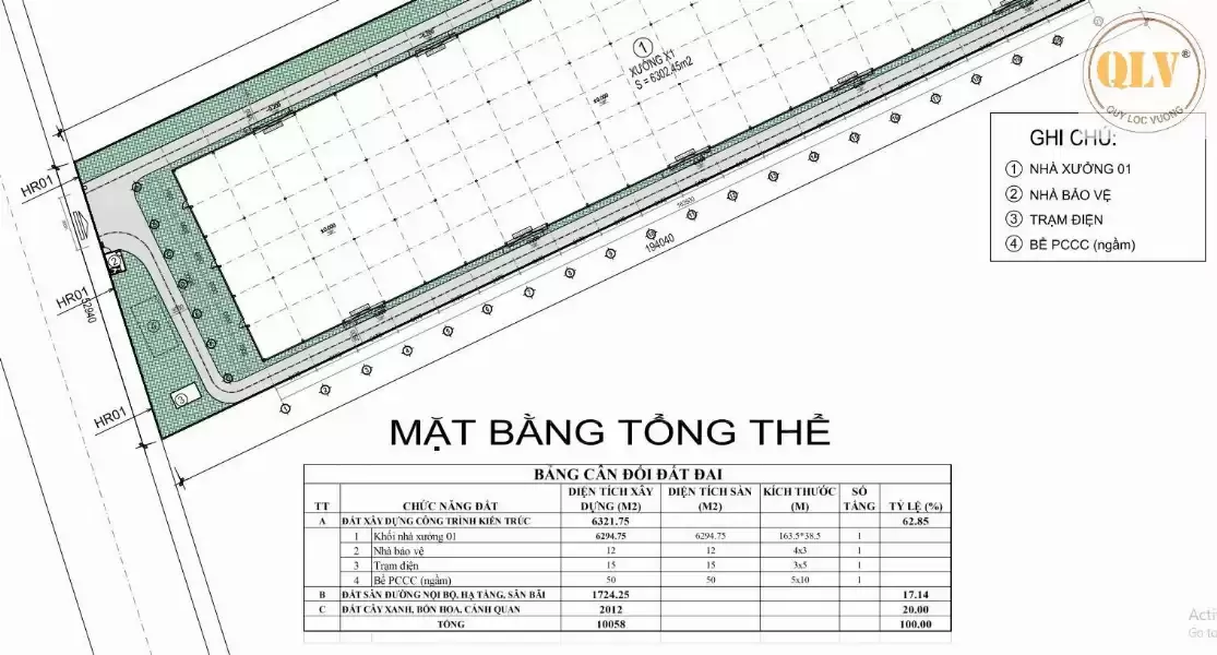 Cho thuê nhà xưởng mới xây dựng – KCN Cái Mép, Bà Rịa – Vũng Tàu – 6.294m²