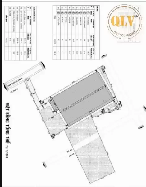 Cho thuê nhà xưởng đang xây – Phú Giáo, Bình Dương – 2.880m²