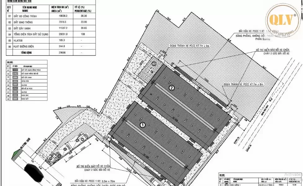 Cho thuê nhà xưởng đang xây dựng – Phú Giáo, Bình Dương – 10.638m²